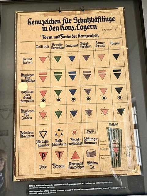Wachturm des Konzentrationslagers Dachau bei Nebel